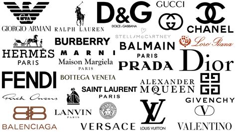 fake name brand clothes for cheap|unused brand names for clothing.